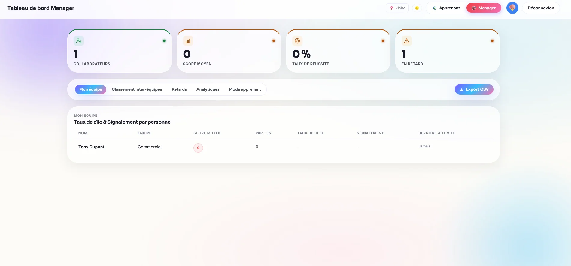 Dashboard équipe